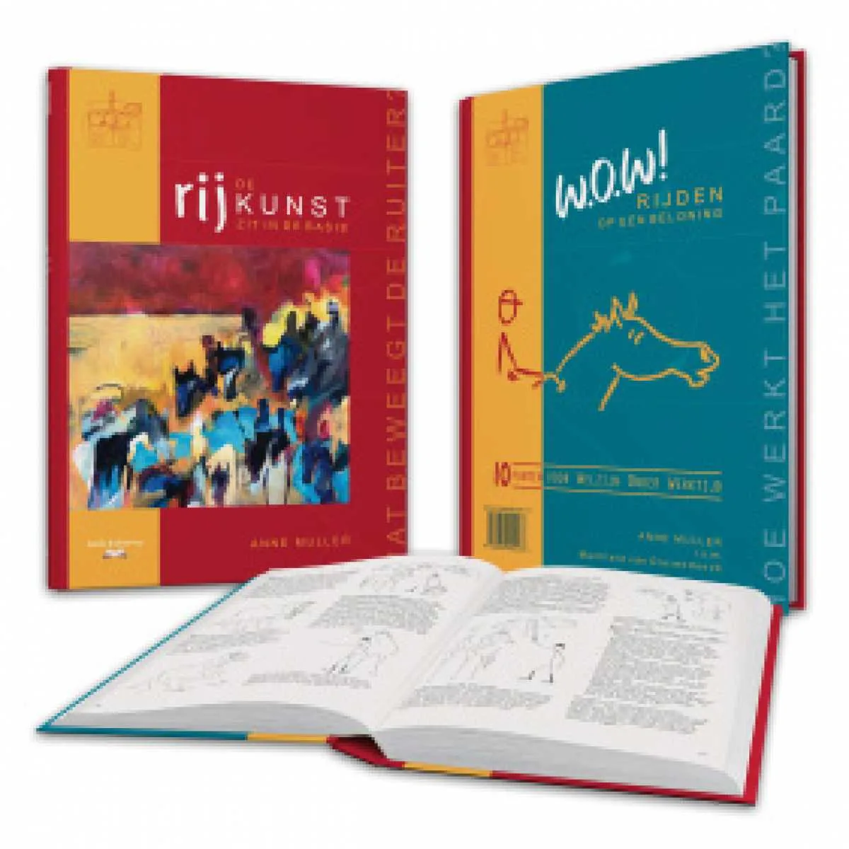 Rijkunst, de zit in de basis & W.O.W - N.v.t.